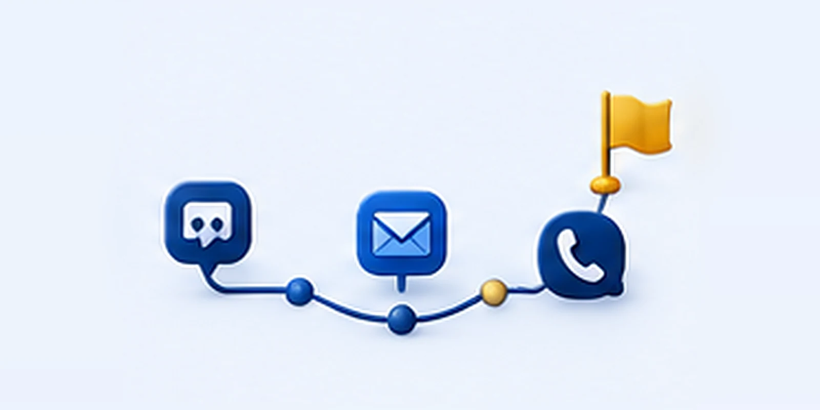 Qualified B2B leads outreach sequences